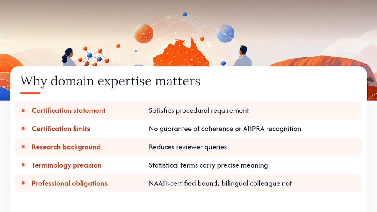 Why domain expertise changes the outcome — overview diagram