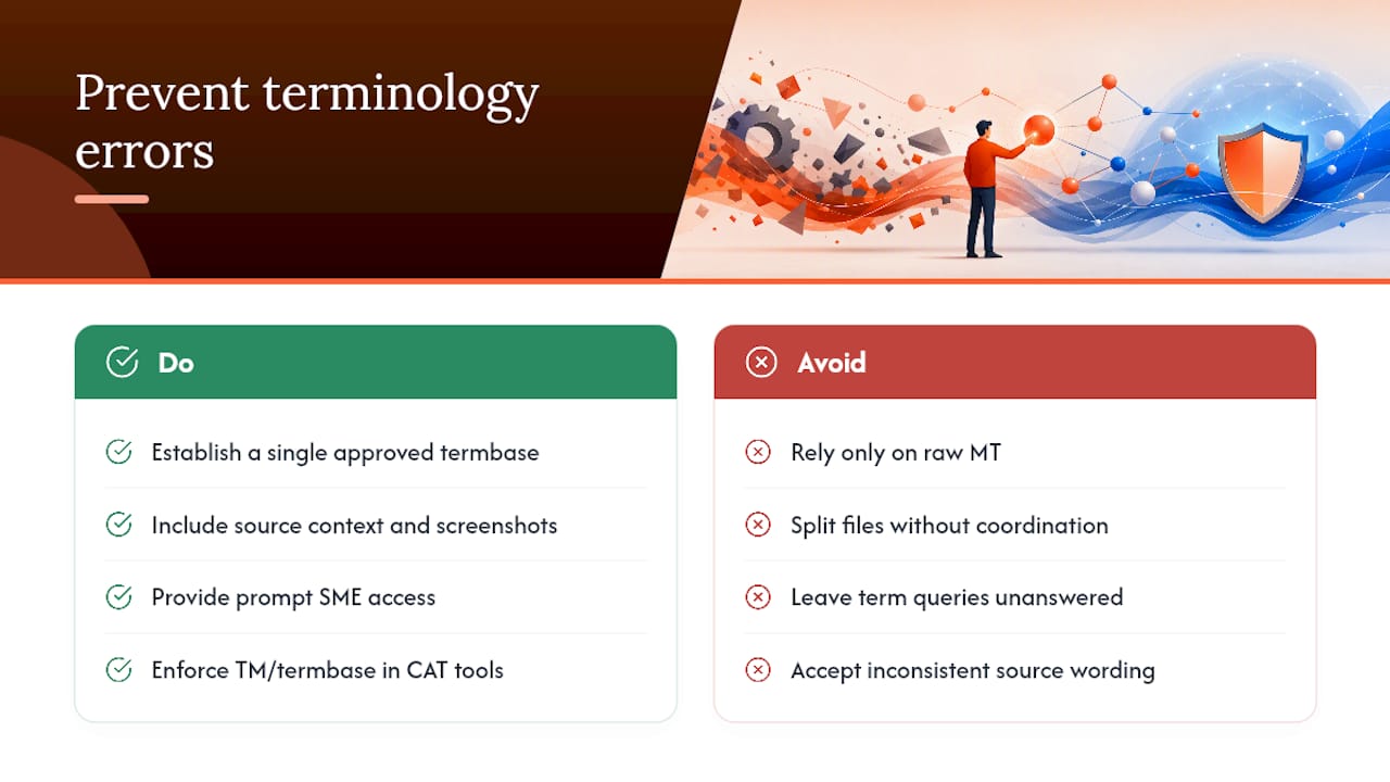 Why do terminology errors keep happening? — overview diagram