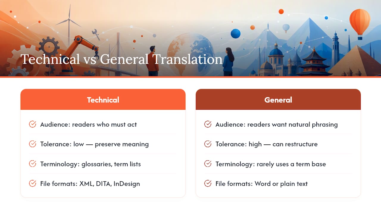 Diagram comparing technical and general translation features